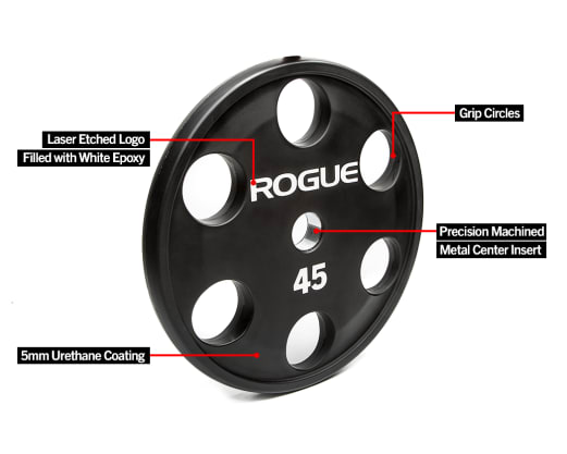 Rogue 6-Shooter Urethane Olympic Grip Plates | Rogue Fitness Canada